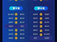 1xBit体育官方-国内足球联赛中一场重要角逐引人瞩目