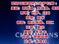 1xBit体育竞技-包含全球运动领域最受瞩目的豪门对决的词条