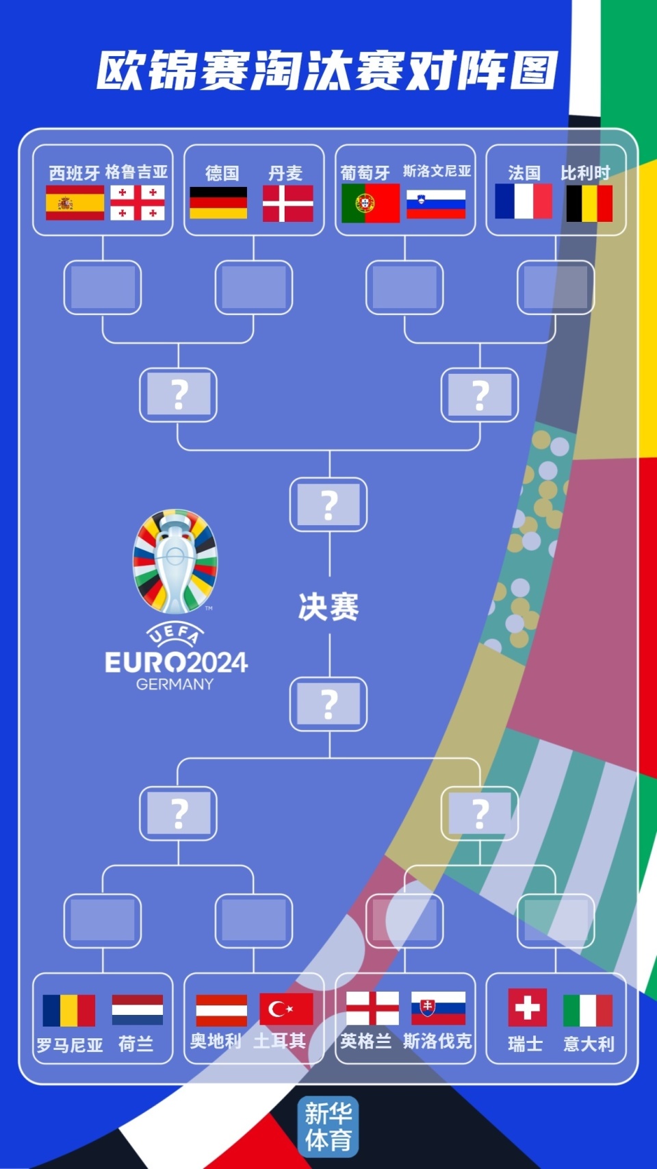 纷争纷飞，欧洲杯赛场赛程精彩纷呈