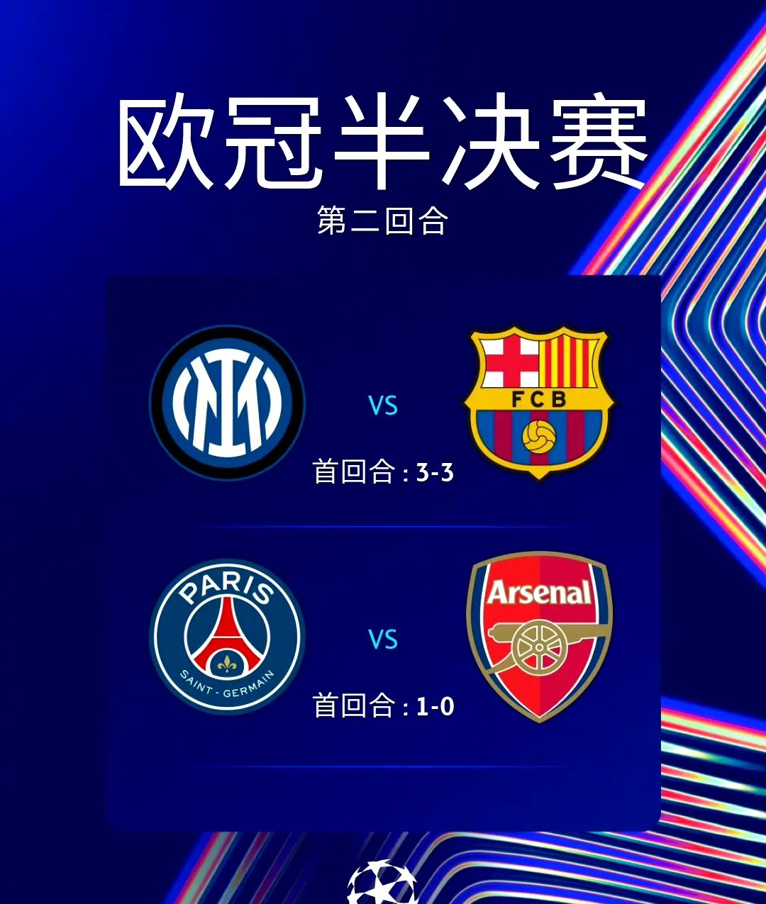 欧冠赛场惊喜连连，实力球队相继被淘汰