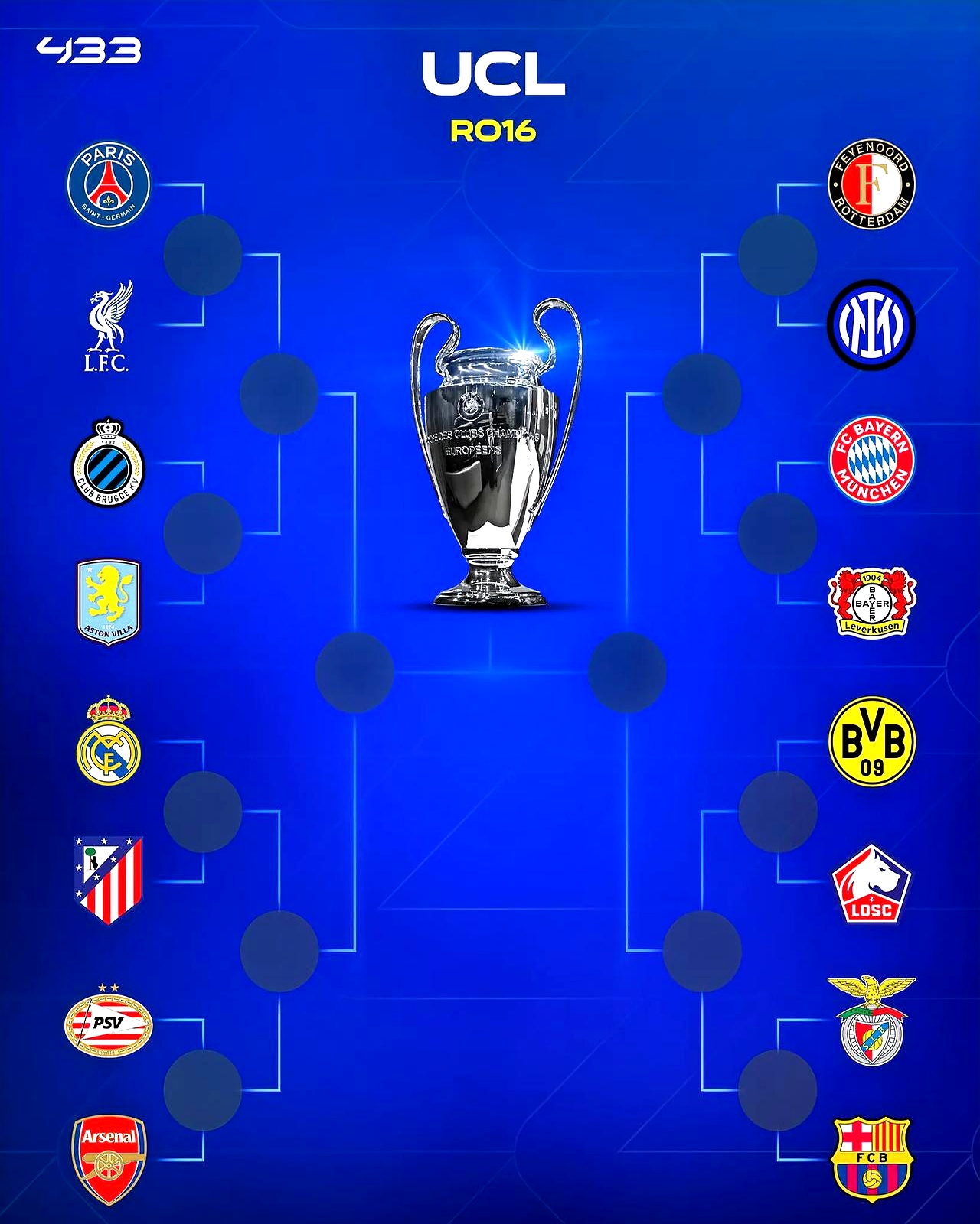 欧冠赛场惊喜连连,实力球队相继被淘汰 欧冠赛场惊喜连连,实力球队相继被淘汰