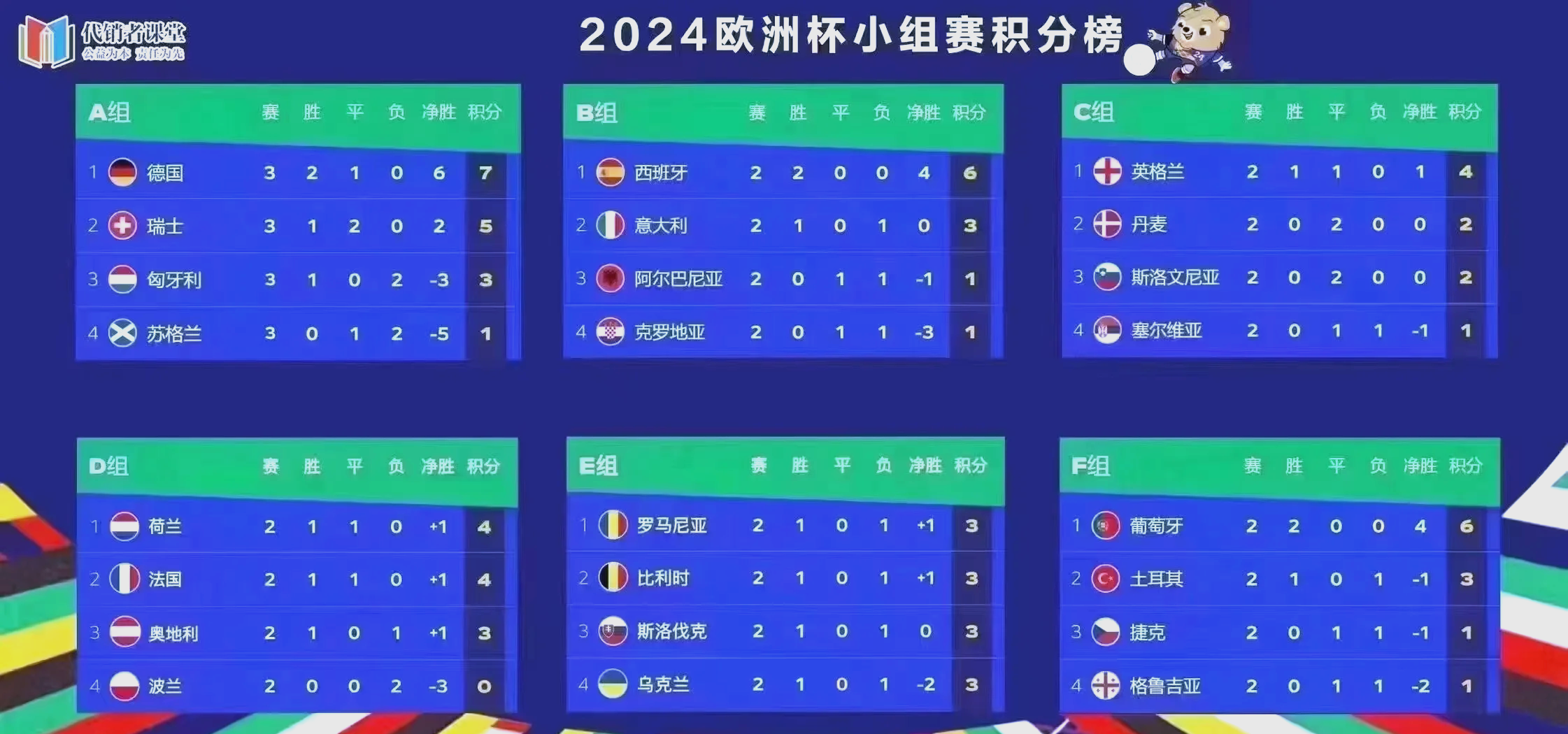 1xbit体育官网app-克罗地亚备战欧洲杯预选赛决赛的简单介绍