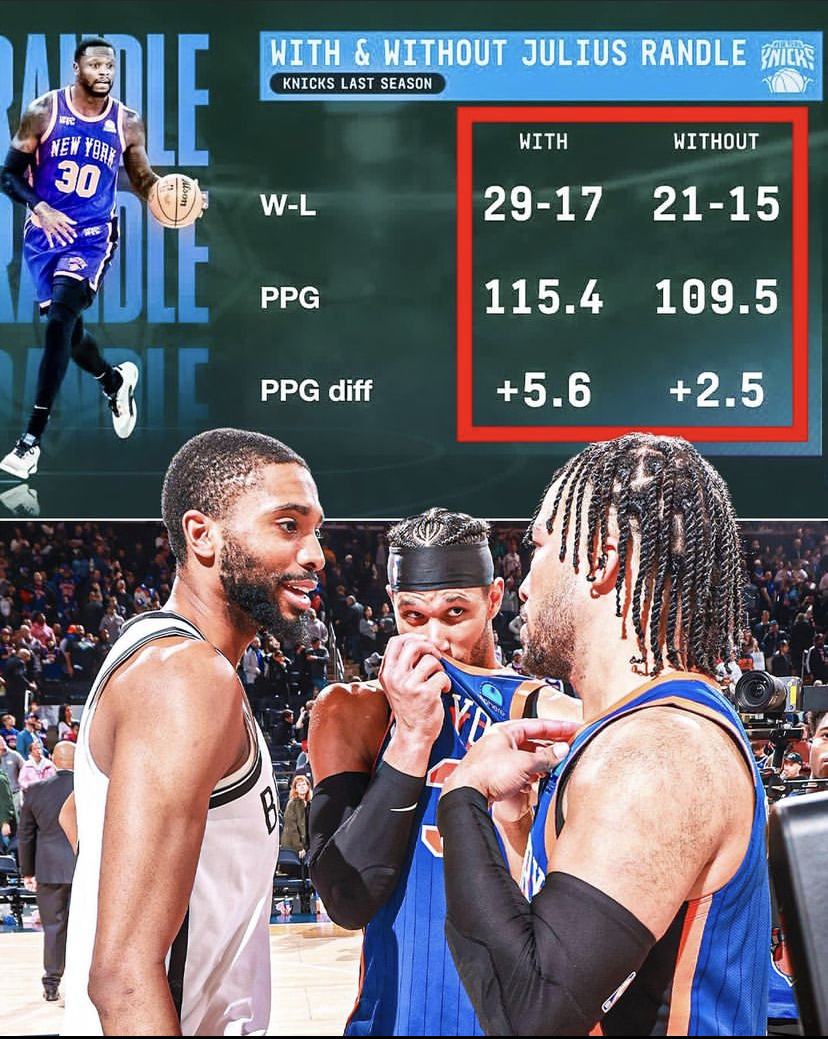 尼克斯击败黄蜂，兰德尔表现高效