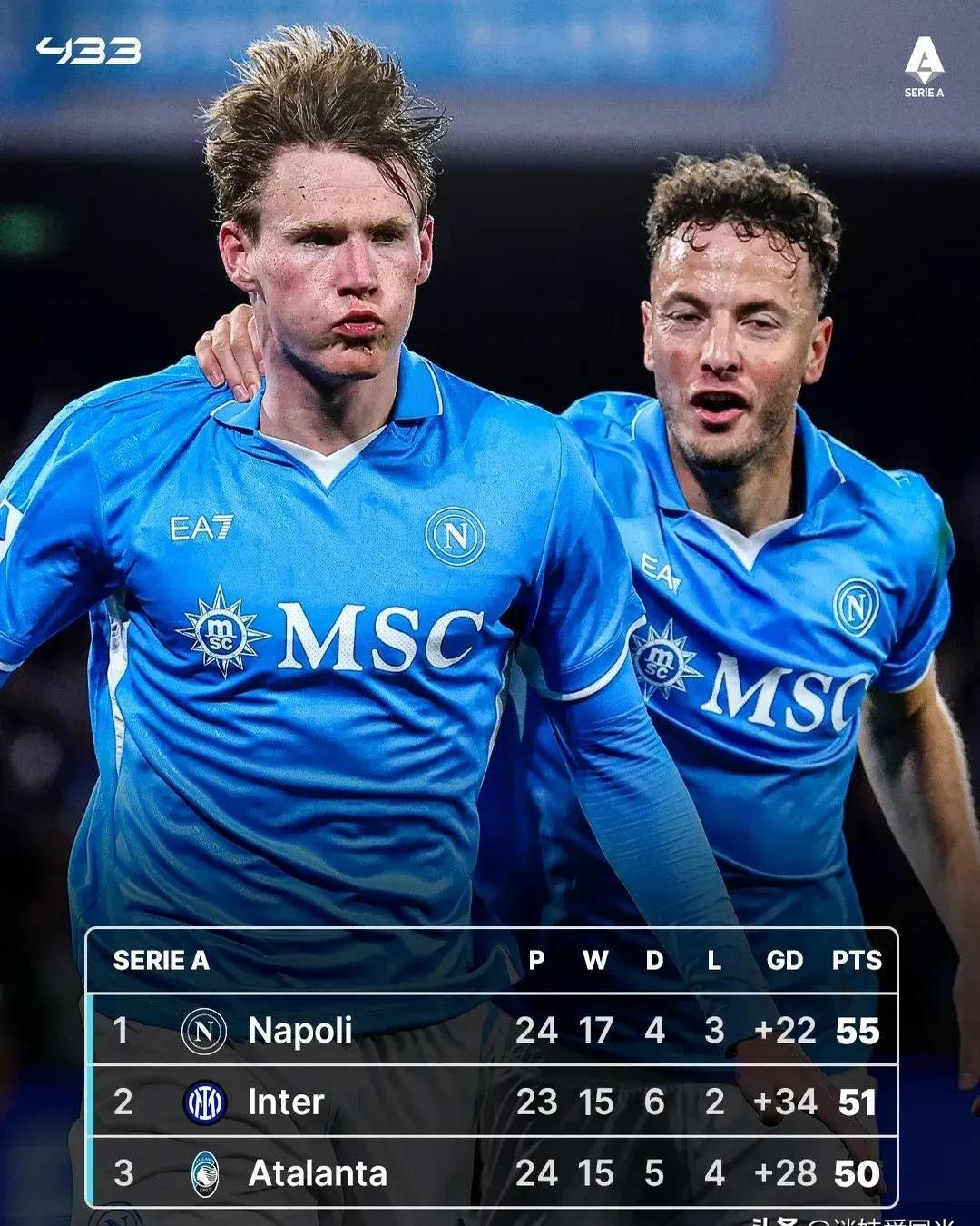 1xbit体育app下载-拿不走分！那不勒斯被热那亚逼平的简单介绍